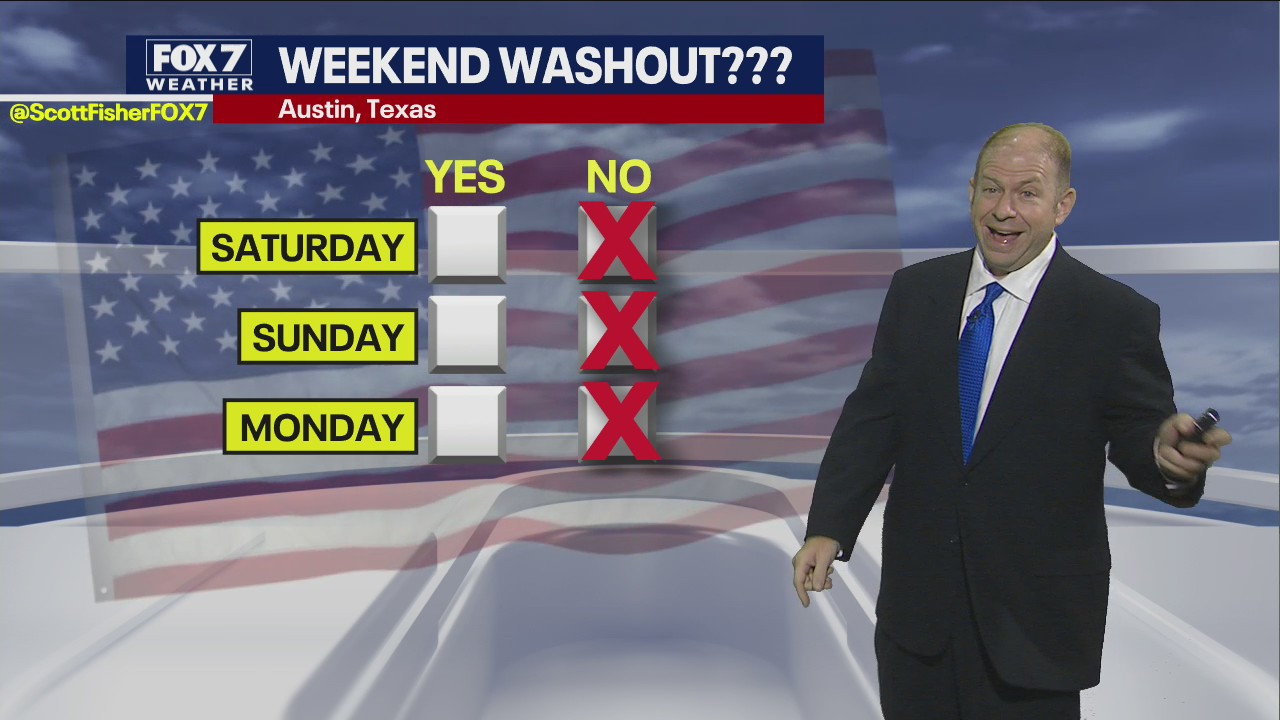Evening weather forecast for July 2, 2021
