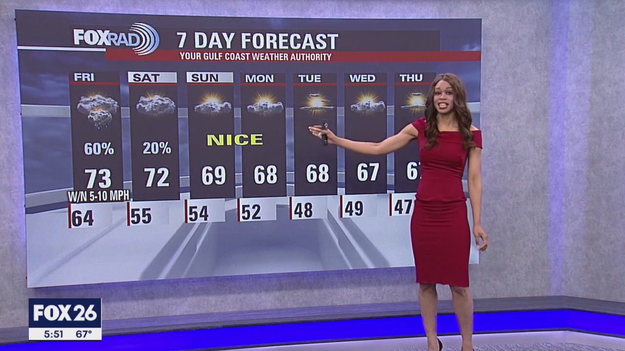 FOX 26 Houston Weather Forecast