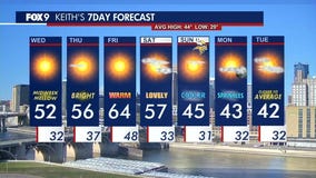 MN weather: Wednesday forecast update