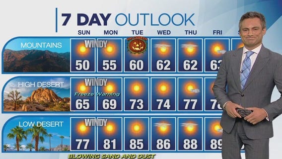 Weather forecast for Saturday, Oct. 28