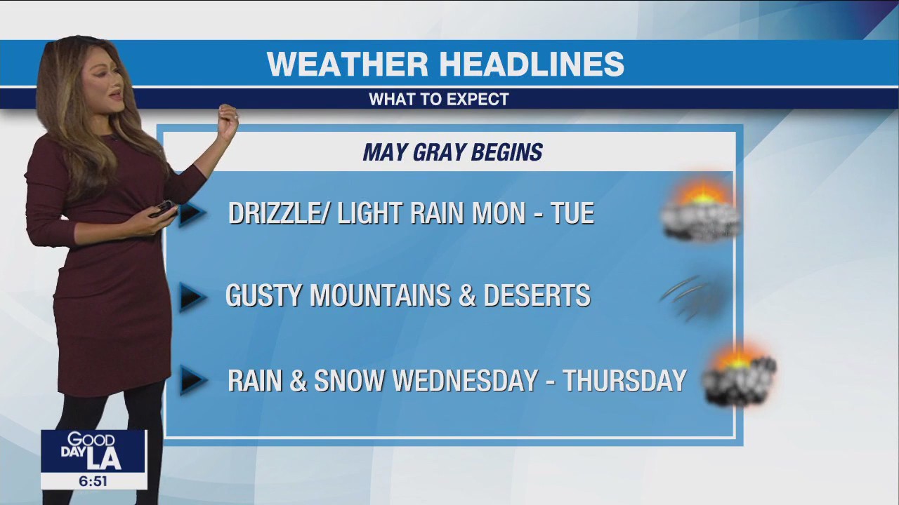 Weather Forecast for Monday, May 1