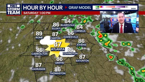 Friday Night Weather Update