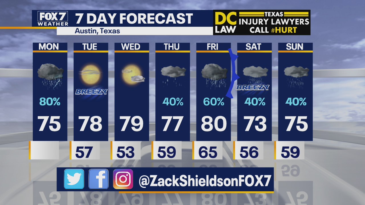 Noon weather forecast for March 30, 2020