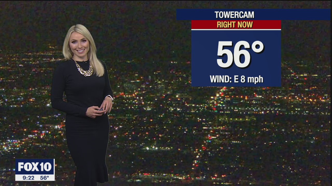 Evening Weather Forecast - 3/23/21