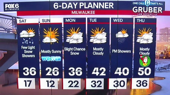 Weather webcast with Stephanie Barichello