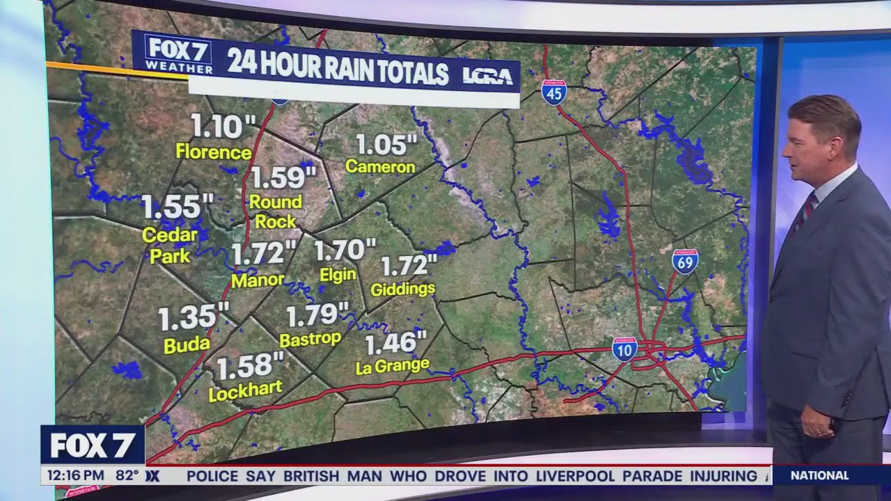 Austin weather: Keeping an eye on future storms
