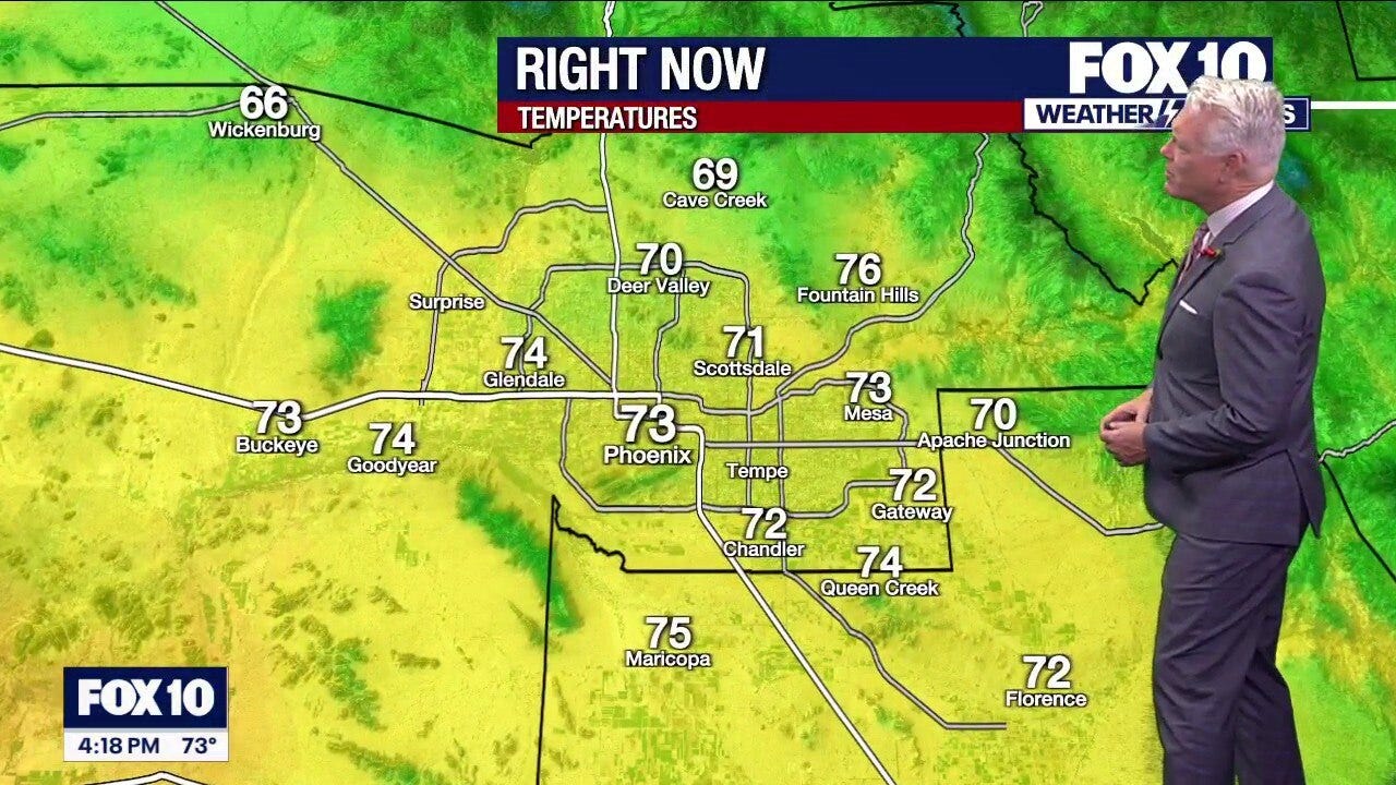 Evening Weather Forecast - 12/25/25