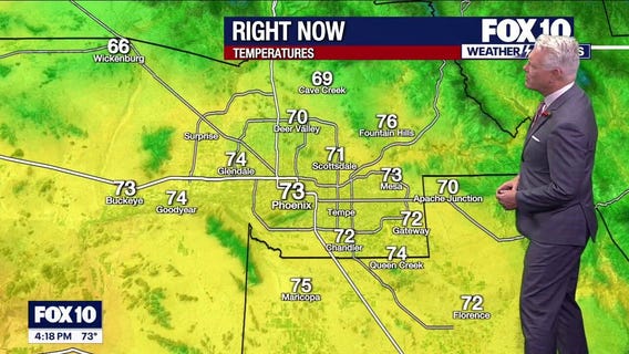 Evening Weather Forecast - 12/25/25