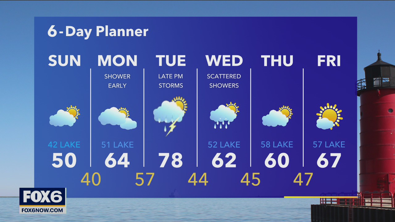Weather Webcast with Eric Manges