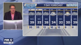 Chicago weather: Snow continues through Sunday morning