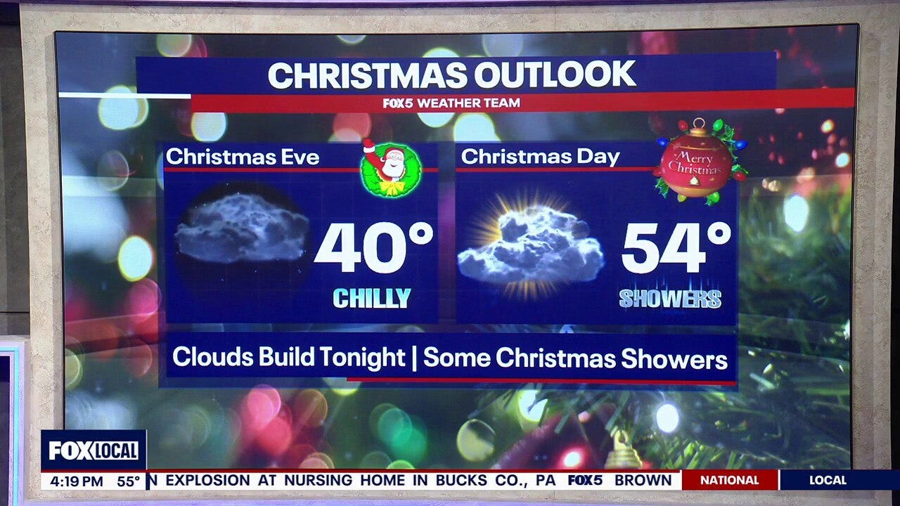 DC Weather: Christmas Day Outlook