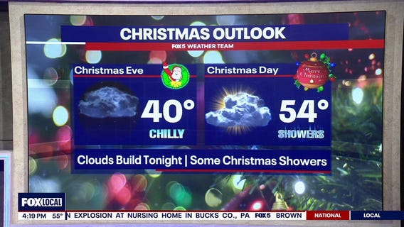 DC Weather: Christmas Day Outlook