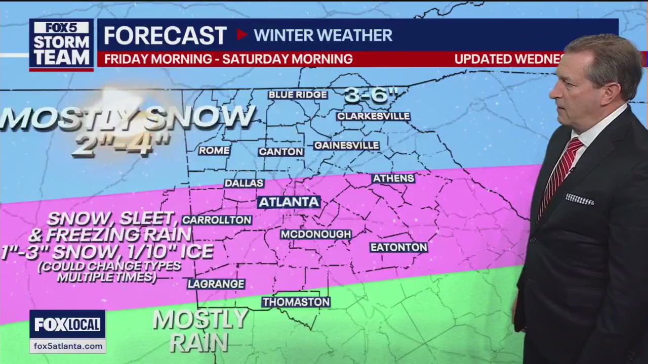 Winter storm: Hour-by-hour