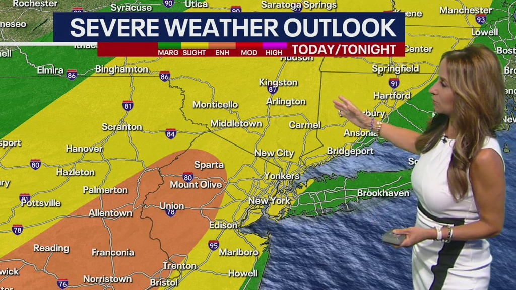 Severe Weather Forecast