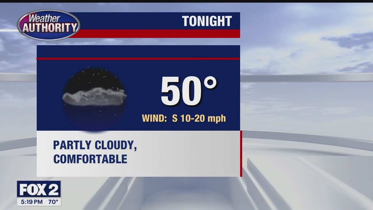 Temps expected near 70 for Wednesday