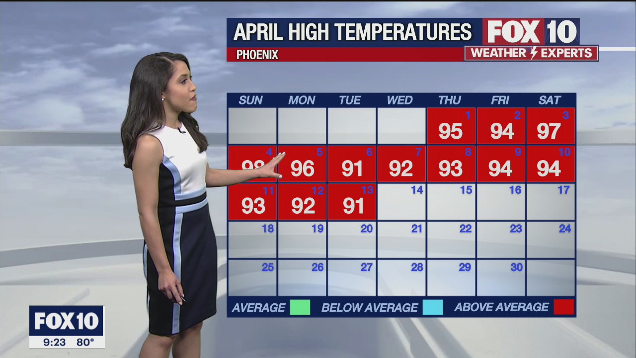 Evening Weather Forecast - 4/13/21