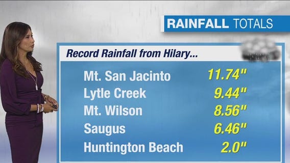 Weather Forecast for Tuesday, Aug. 22
