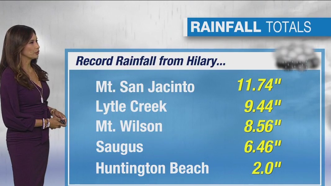 Weather Forecast for Tuesday, Aug. 22