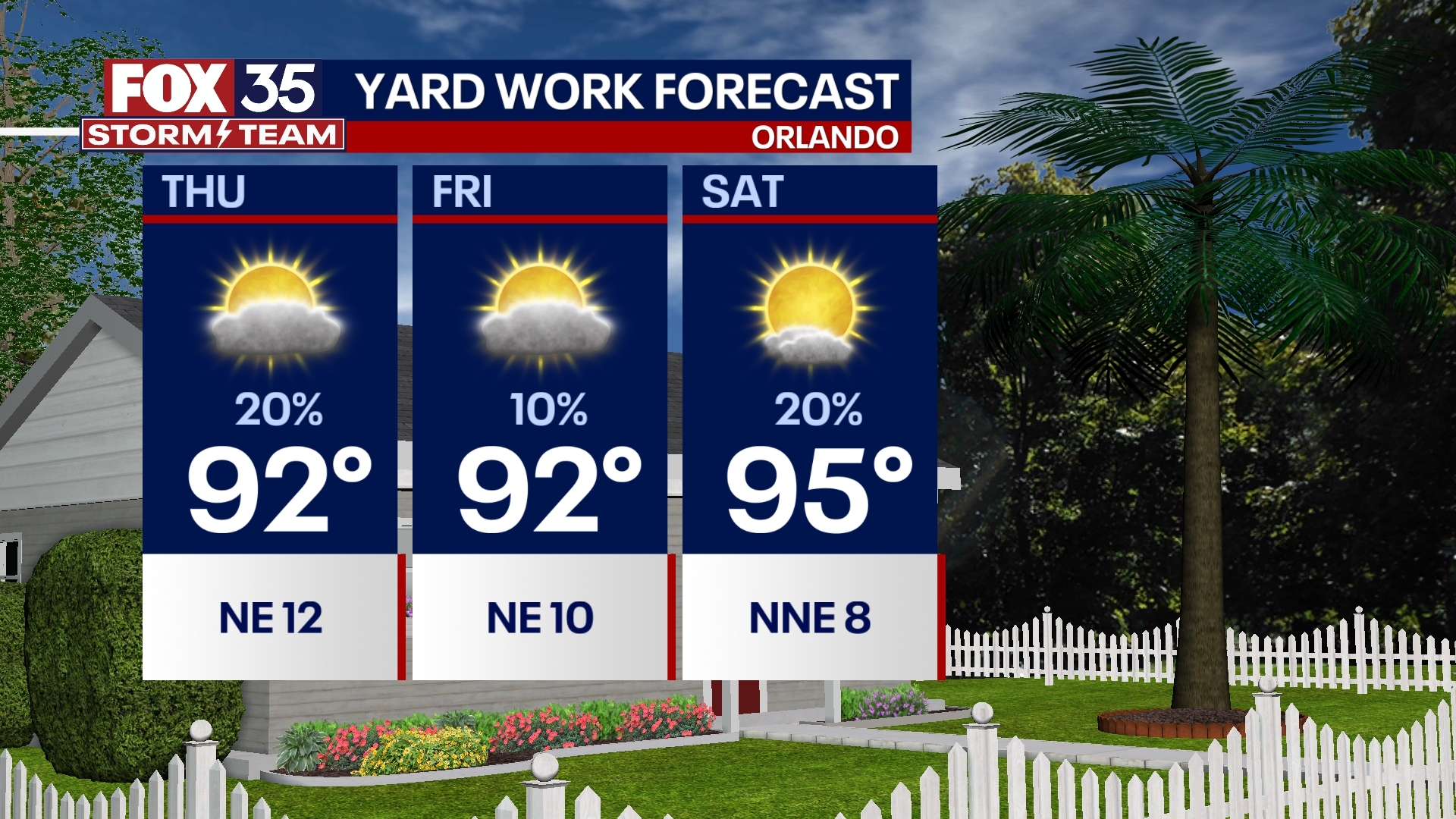 Hot day with chance for scattered showers