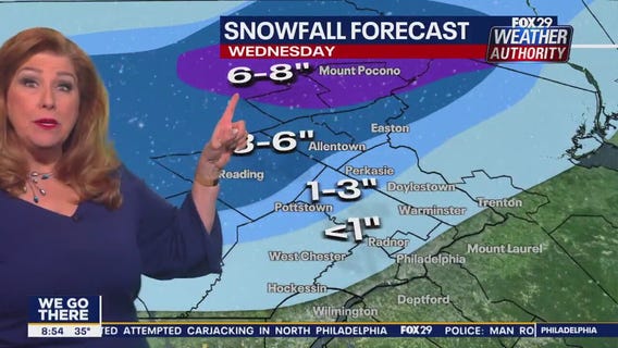 Weather Authority: 8 a.m. Tuesday Update