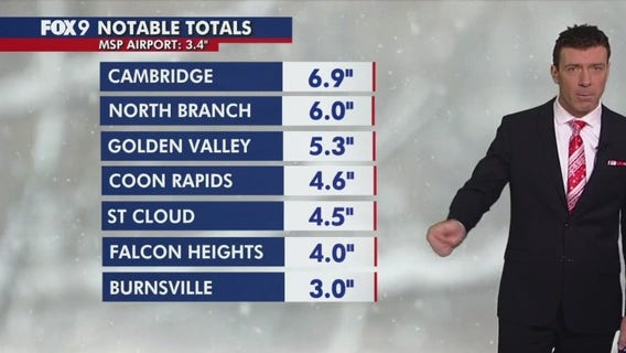MN weather: Light snow winding down [3 a.m. update]