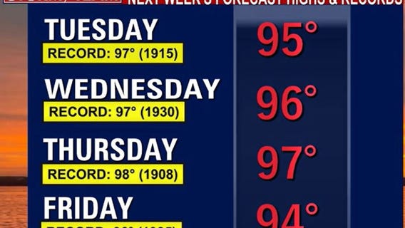 We Love Florida Forecast: May 15, 2022