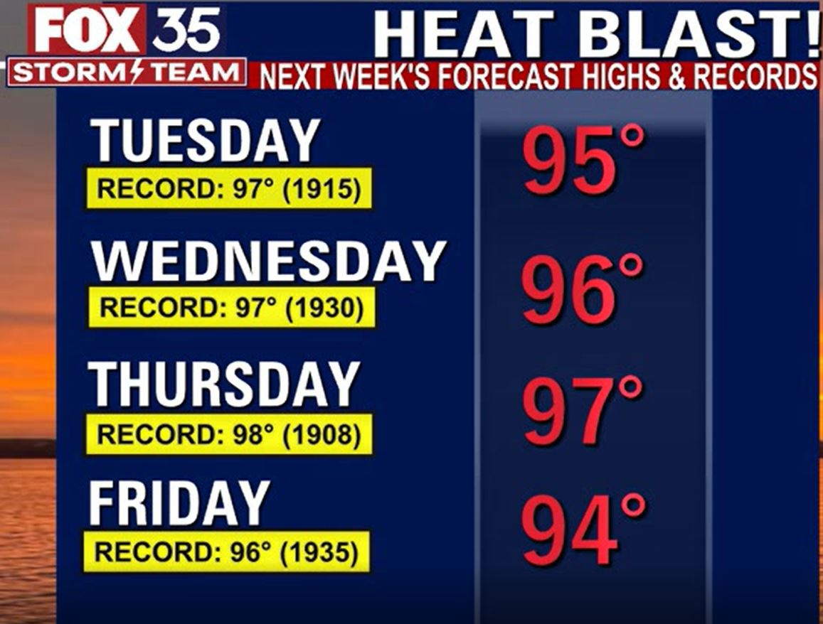 We Love Florida Forecast: May 15, 2022