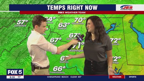 Fans help Matthew with the weather!