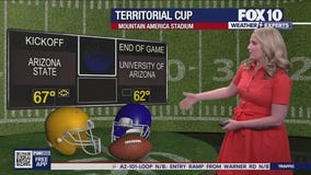 Morning weather forecast - 11/28/25