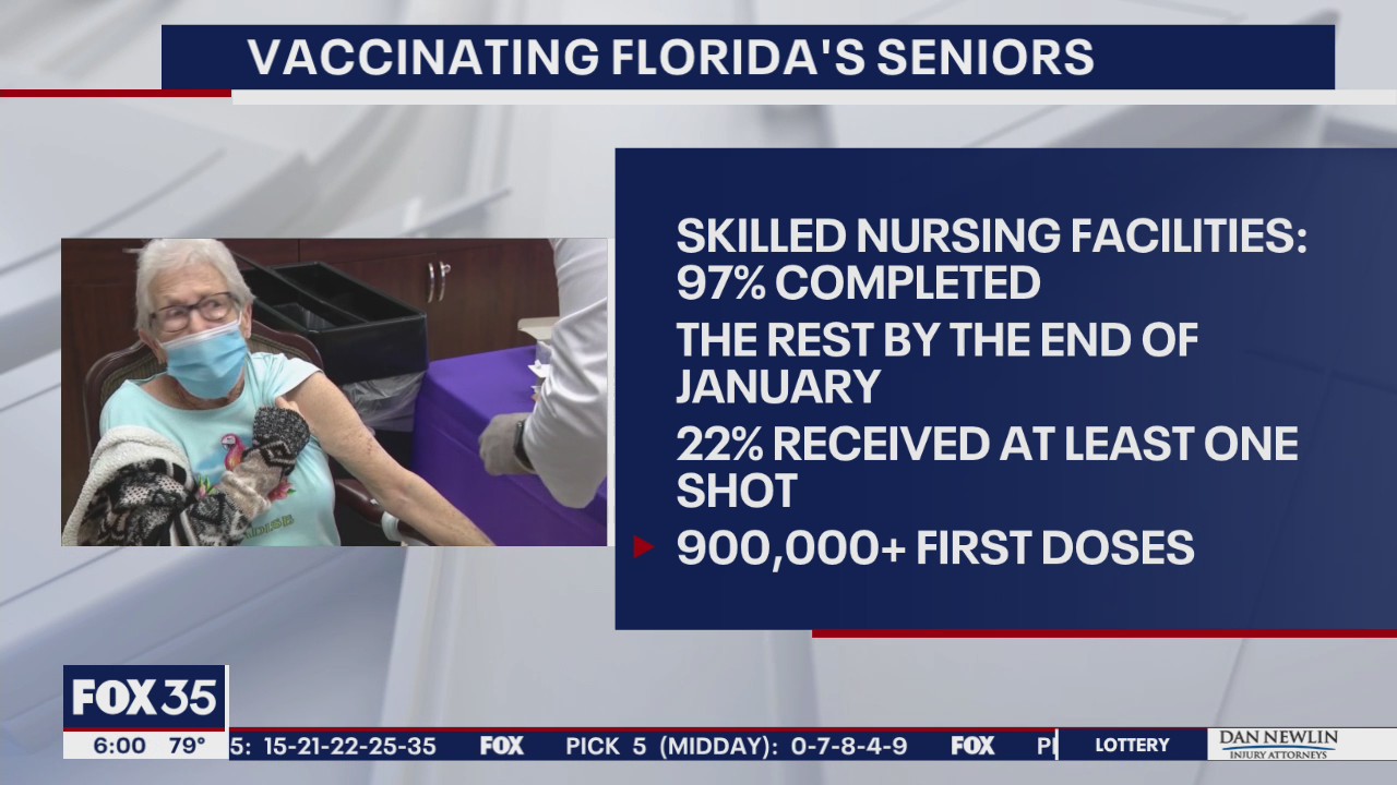 Vaccinating Florida's seniors at healthcare facilities