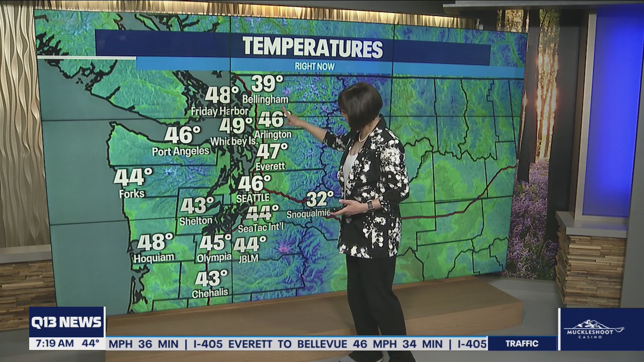 More isolated showers Thursday