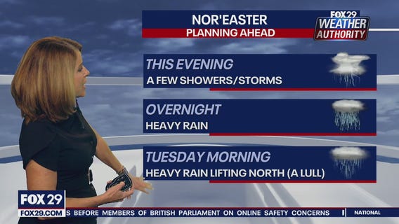 Weather Authority: Monday 6 p.m. update