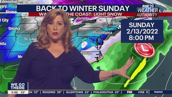 Weather Authority: 5 a.m. Friday Update