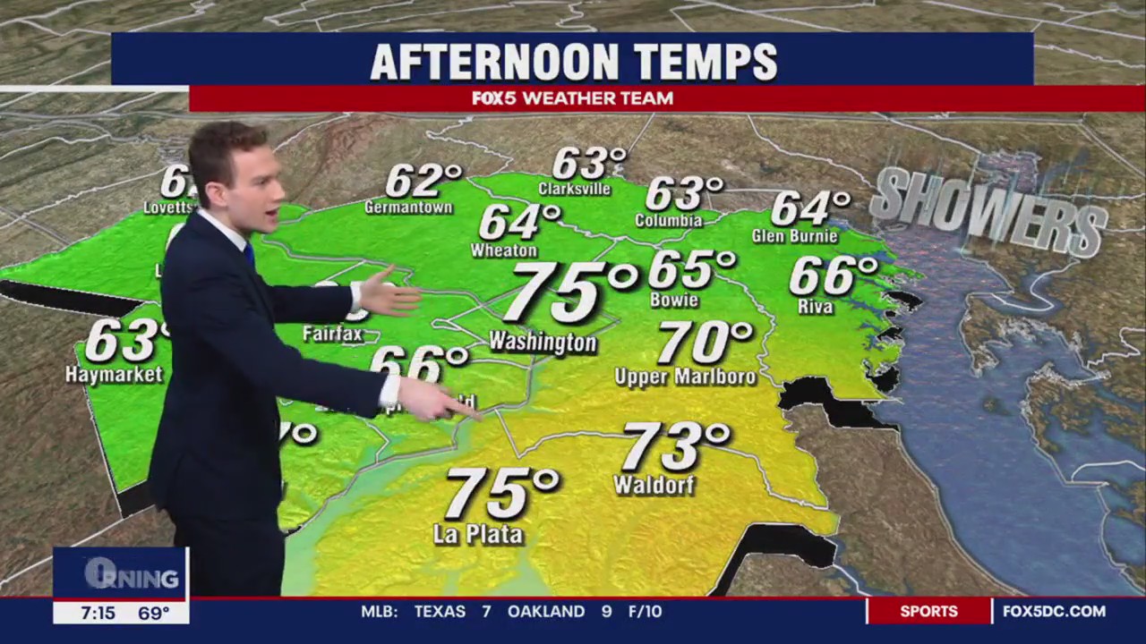 DC, Maryland, Virginia Weather for Sat. 5/13