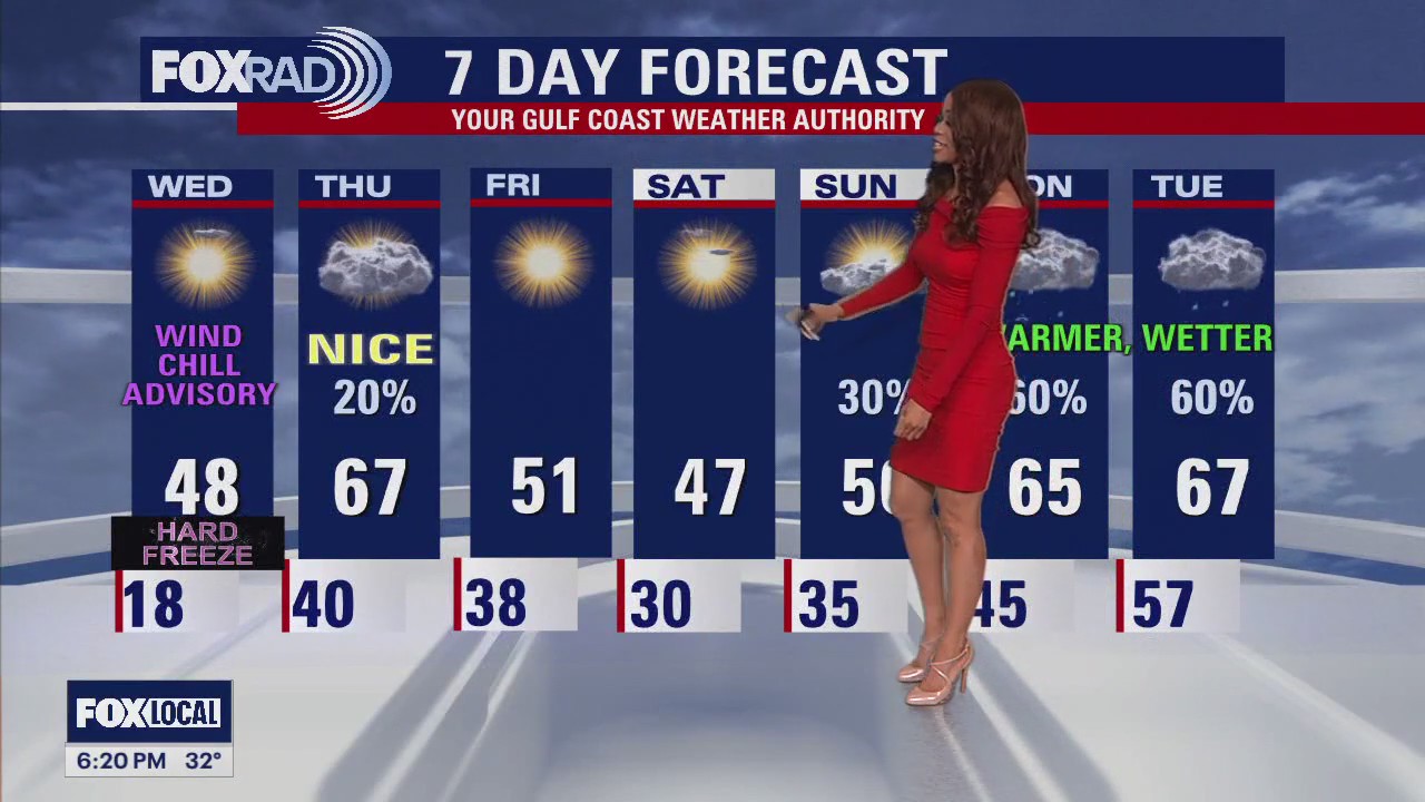 FOX 26 Houston Weather Forecast