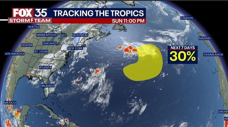 Tracking the Tropics: July 9, 2023
