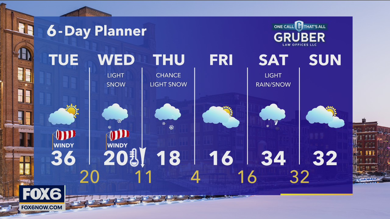 Weather webcast with Rob Haswell