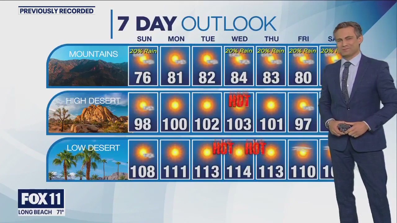 Weather Forecast for Sunday, Aug. 13