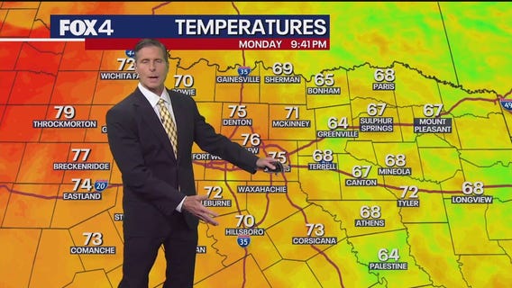 Dallas weather: September 8 overnight forecast