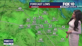 Evening Weather Forecast - 11/27/25