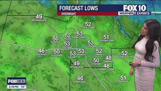 Evening Weather Forecast - 11/27/25