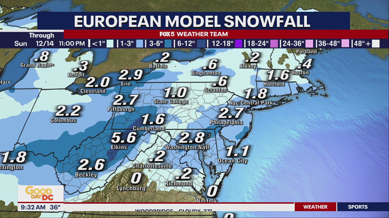 DC weather: Several snow chances this week across DMV | FOX 5 DC