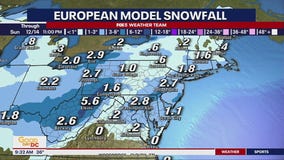DC weather: Several snow chances this week across DMV