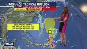 Tropical Weather Forecast - June 28, 2023