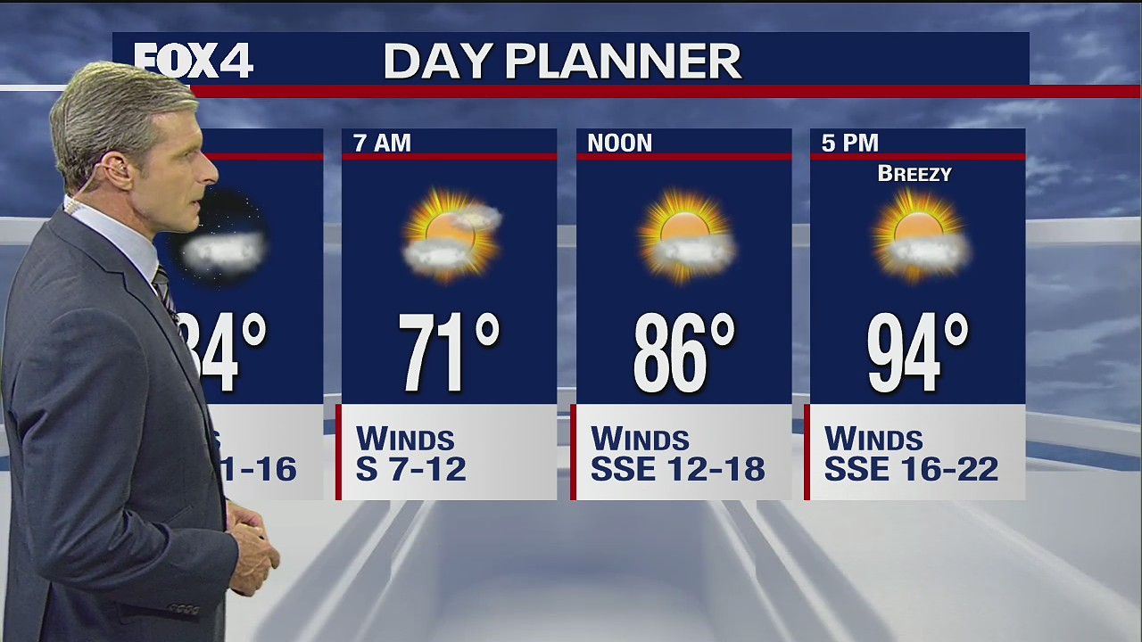 May 11 evening forecast