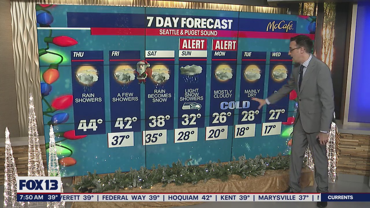 Frigid temperatures expected