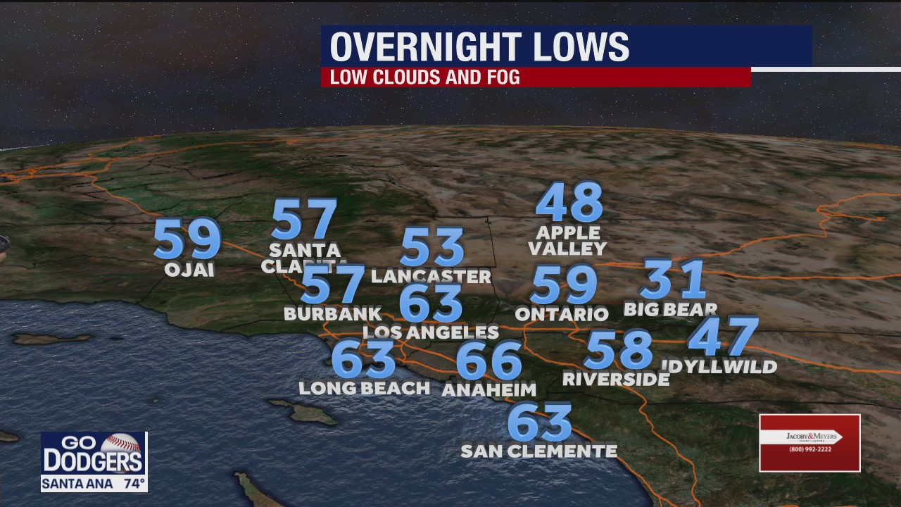 Weather Forecast: Wednesday, Oct. 21