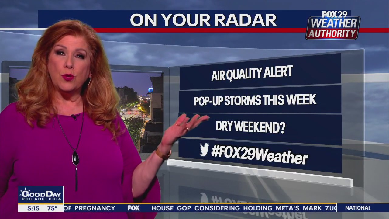 Weather Authority: Tuesday, 5 a.m. forecast