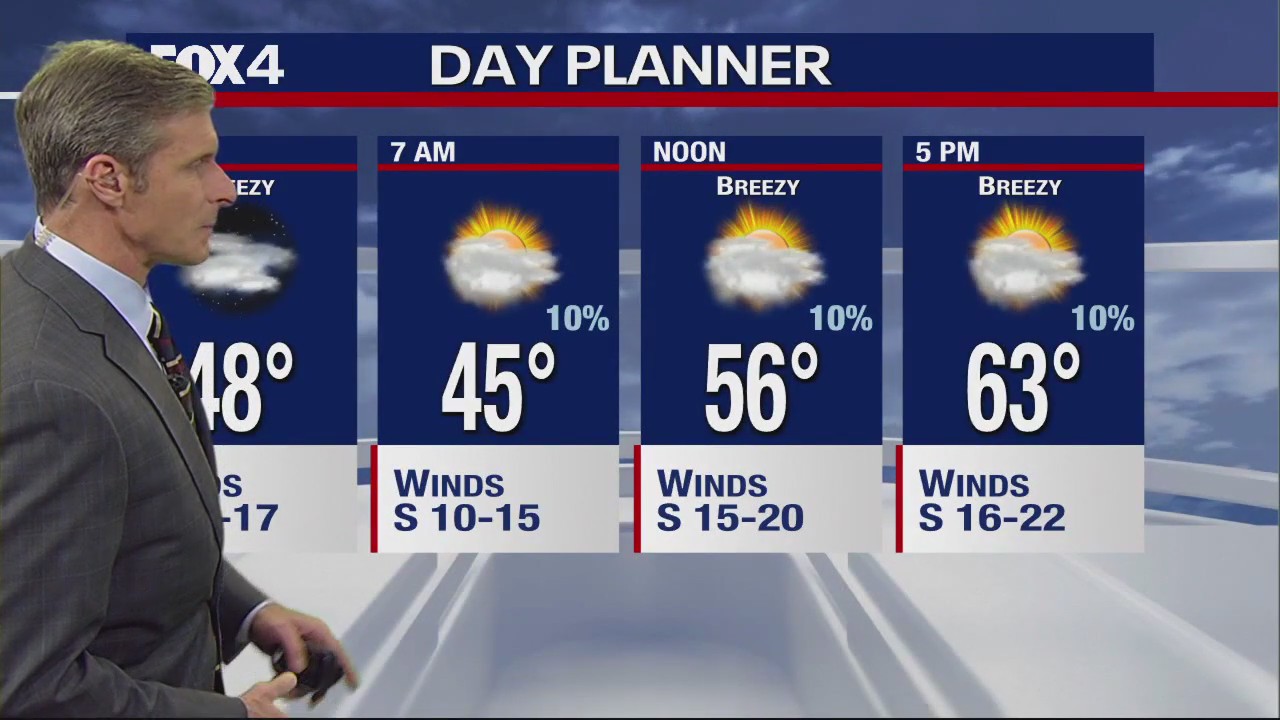 January 27th Overnight Forecast