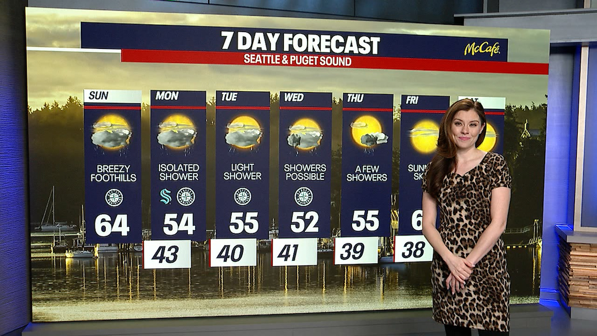 Seattle weather: partly cloudy and warmer day